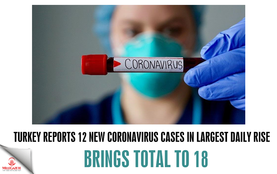 Turkey reports 12 new coronavirus cases in largest daily rise, brings total to 18