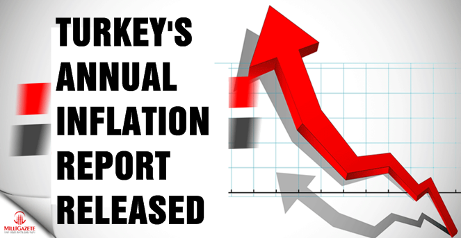 Turkey's annual inflation report released
