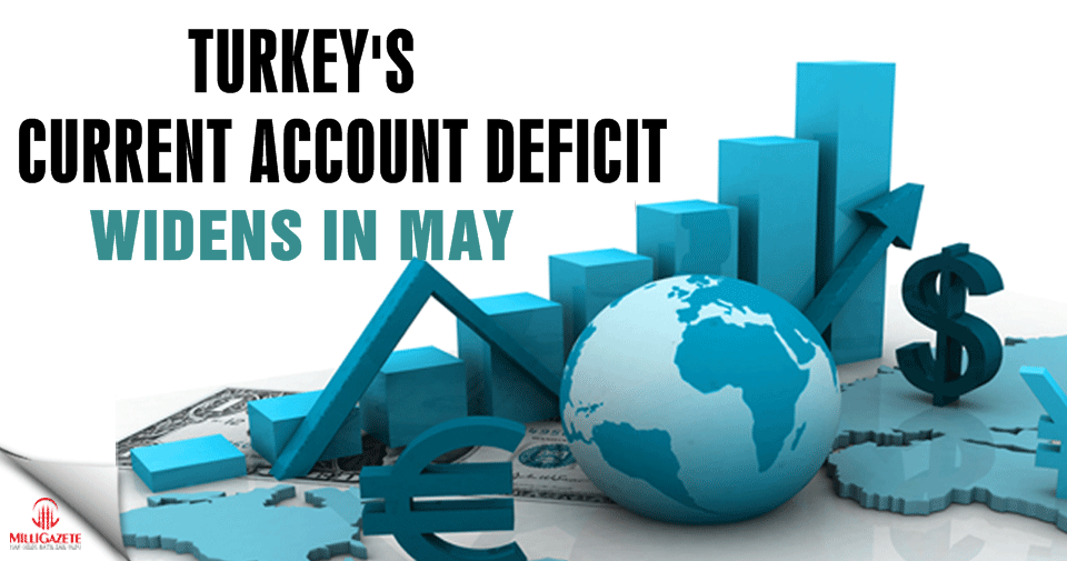 Turkey's current account deficit widens in May