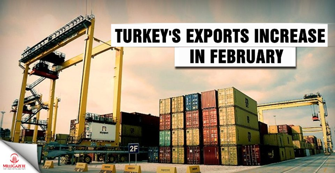 Turkey's exports increase in February