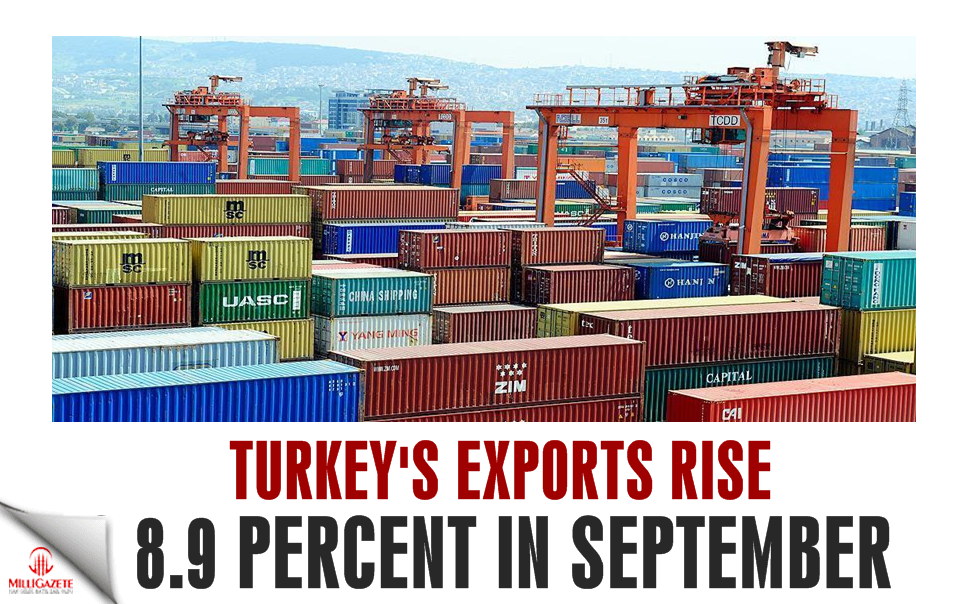 Turkey's exports rise 8.9 pct in September