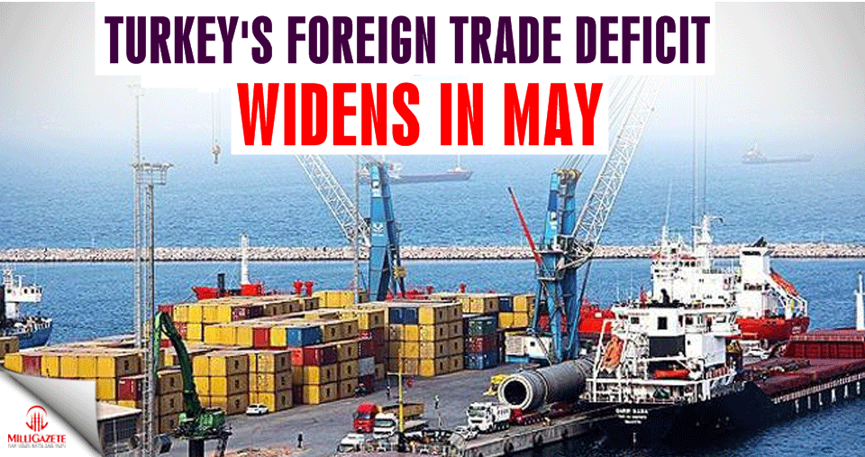 Turkey's foreign trade deficit widens in May