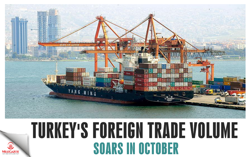 Turkey's foreign trade volume soars in October