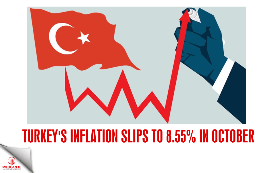 Turkey's inflation slips to 8.55% in October