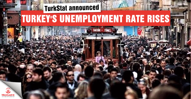 Turkey's unemployment rate rises