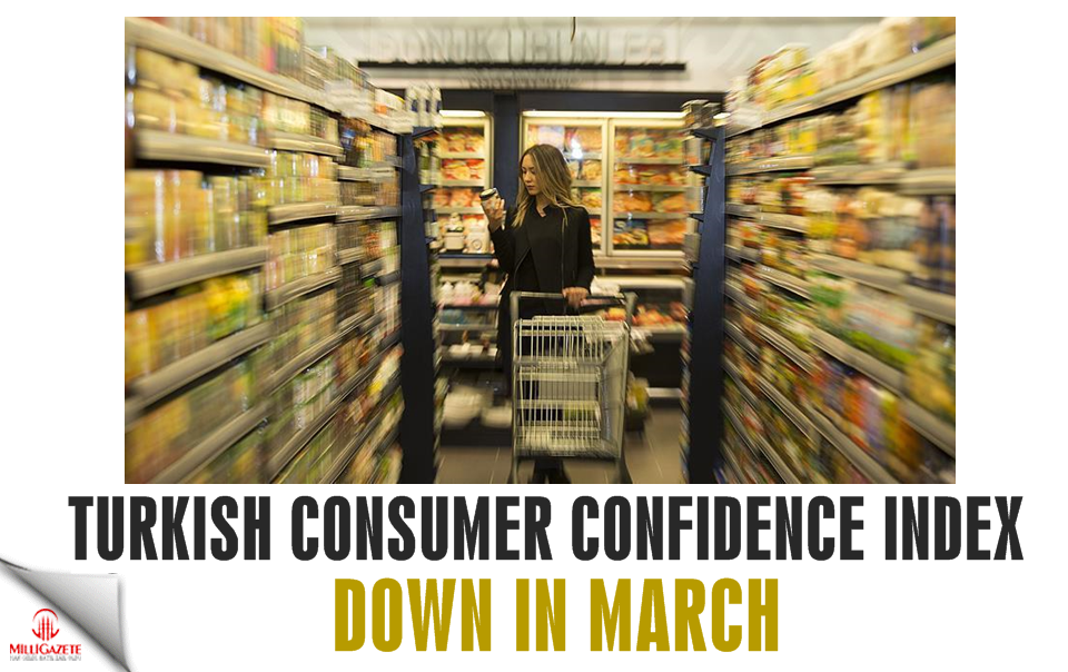 Turkish consumer confidence index down in March