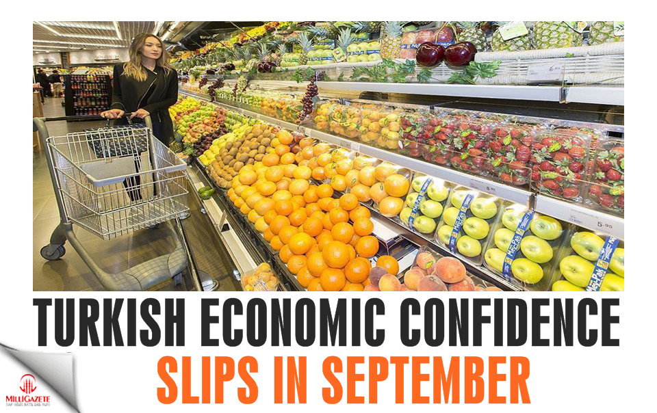 Turkish economic confidence slips in September