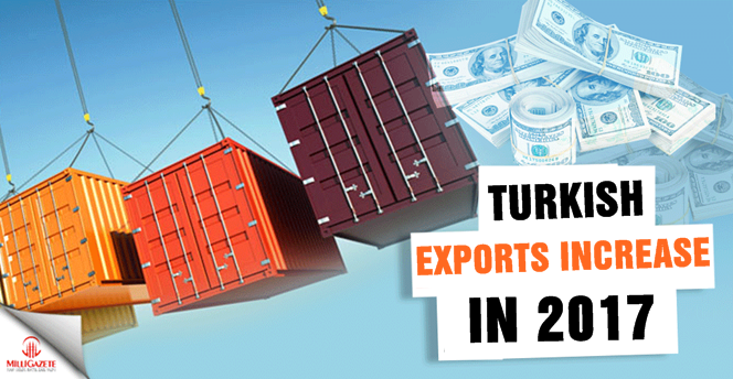 Turkish exports increase in 2017
