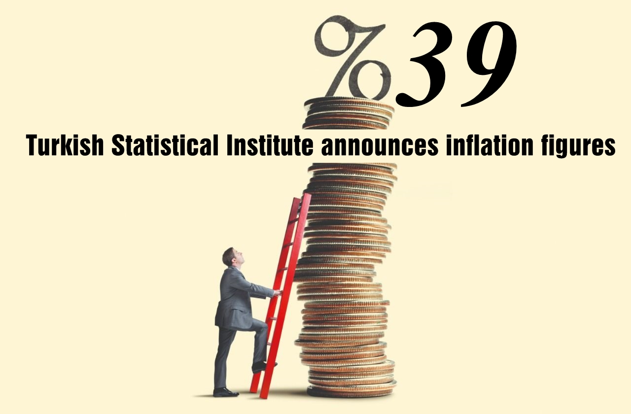 Turkish Statistical Institute announces inflation figures