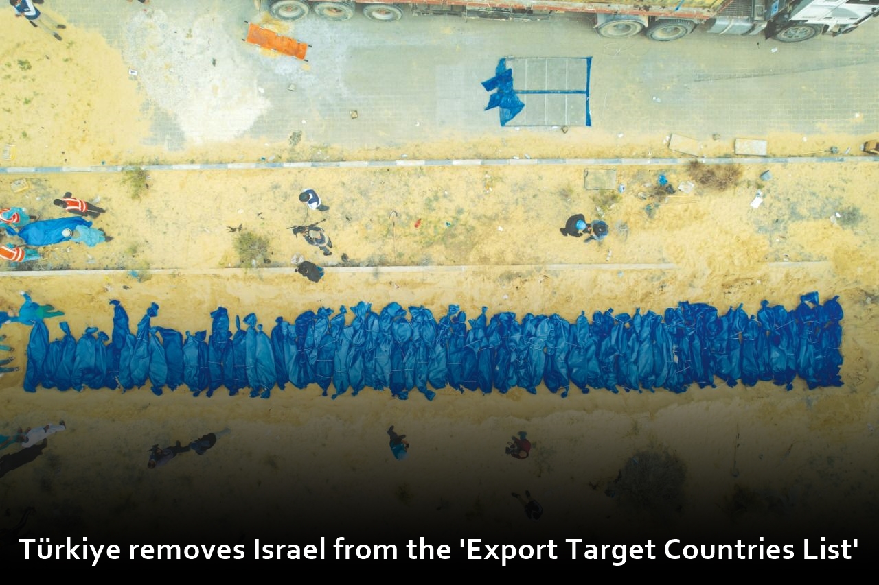 Türkiye removes Israel from the 'Export Target Countries List'