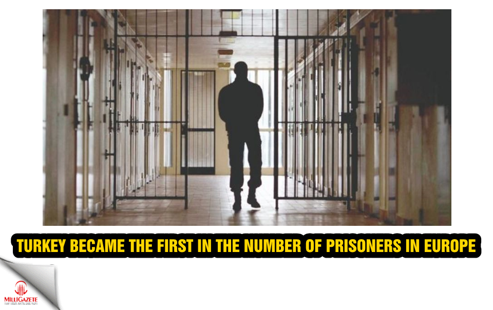 We became the first in Europe in the number of prisoners