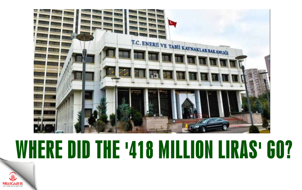 Where did 418 million liras go?