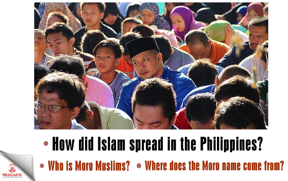 Who is Moro Muslims, how did Islam spread in the Philippines, where does Moro name come from?