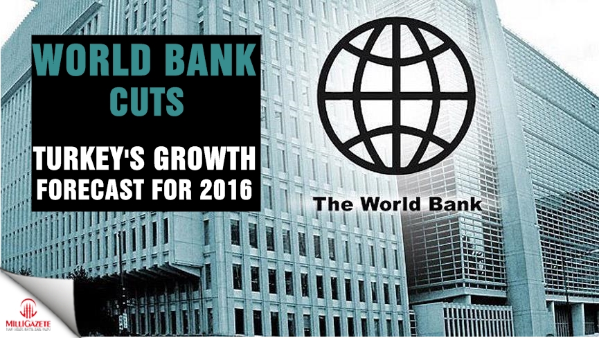 World Bank cuts Turkey's growth forecast for 2016