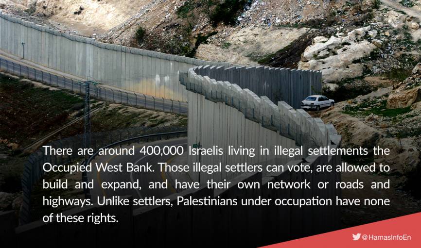 10 facts about Israel’s occupation of the West Bank and Gaza Strip