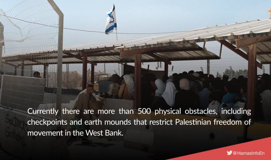 10 facts about Israel’s occupation of the West Bank and Gaza Strip