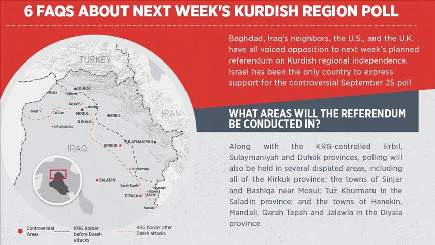 6 FAQs about next week's Kurdish region poll
