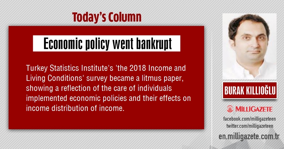 Burak Kıllıoğlu: "Economic policy went bankrupt"