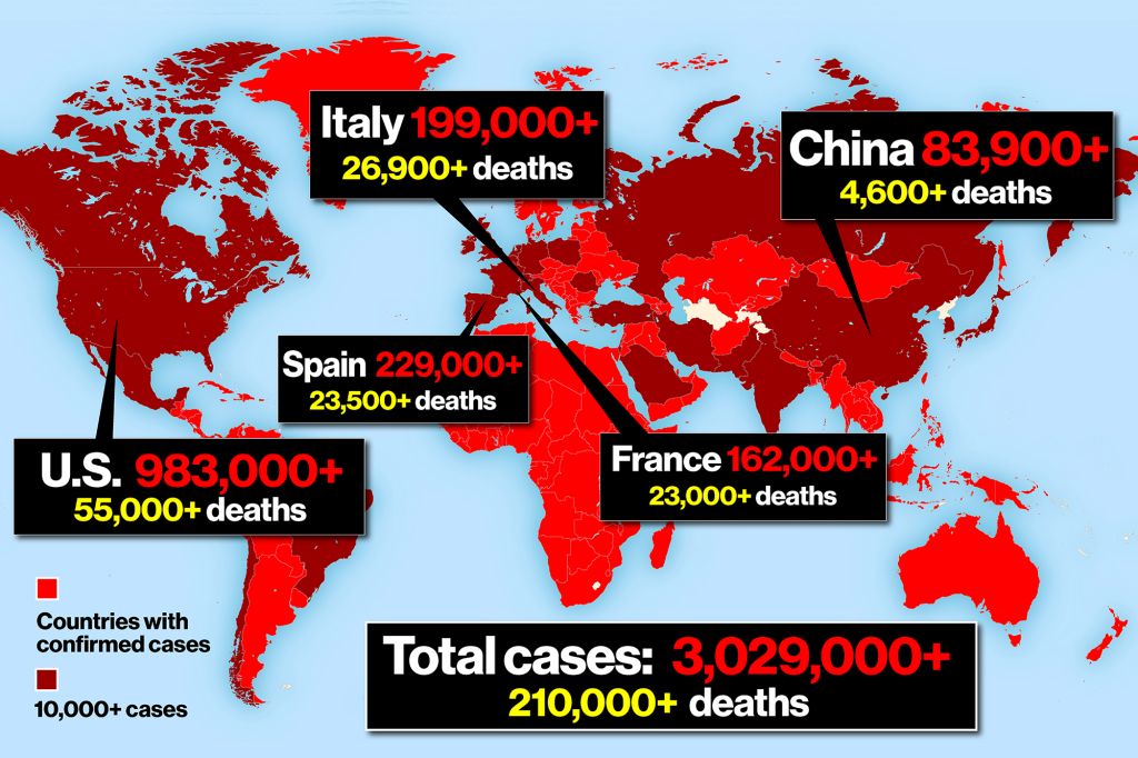 Confirmed coronavirus cases top 3m worldwide