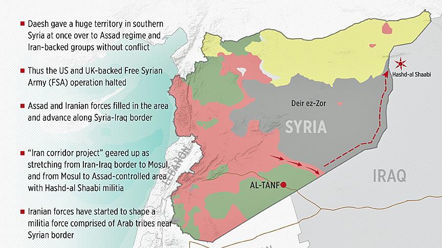 Daesh leaves SE Syria to Assad without conflict