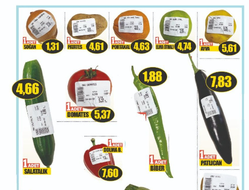 Fruit and vegetable prices cost a bomb!