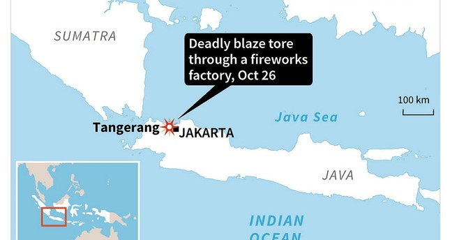 Indonesia fireworks factory fire kills 27, wounds 35