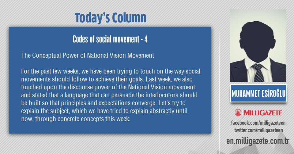 Muhammet Esiroğlu: "Codes of social movement - 4"