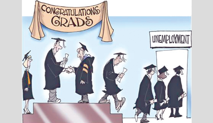 One out of every 6 university graduates is unemployed!
