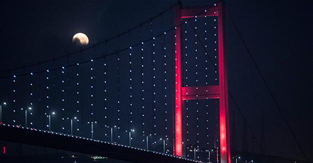 Partial lunar eclipse observed across Turkey