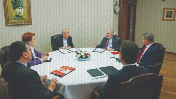 The roadmap for the second round determined