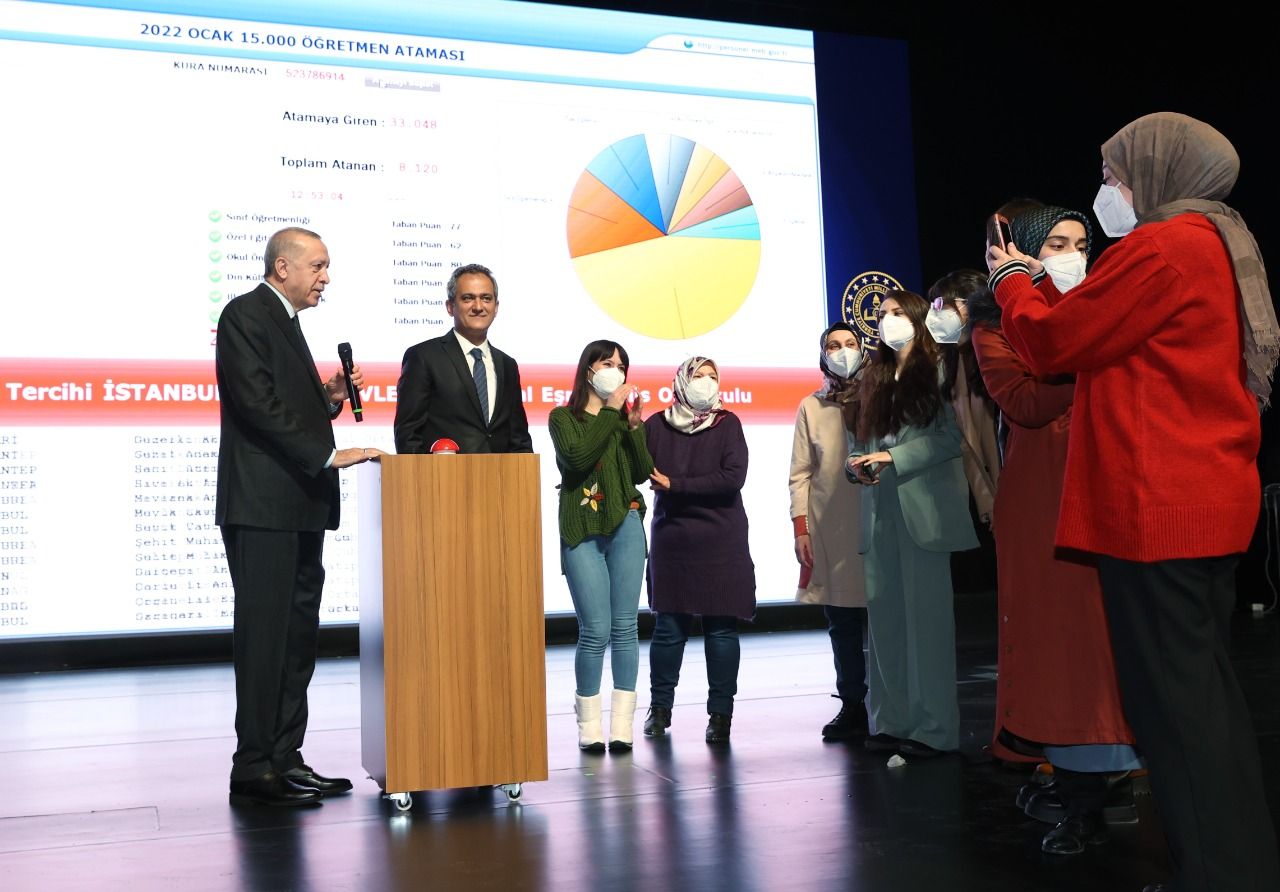 Turkey hires 15,000 teachers but half a million teachers still await appointment