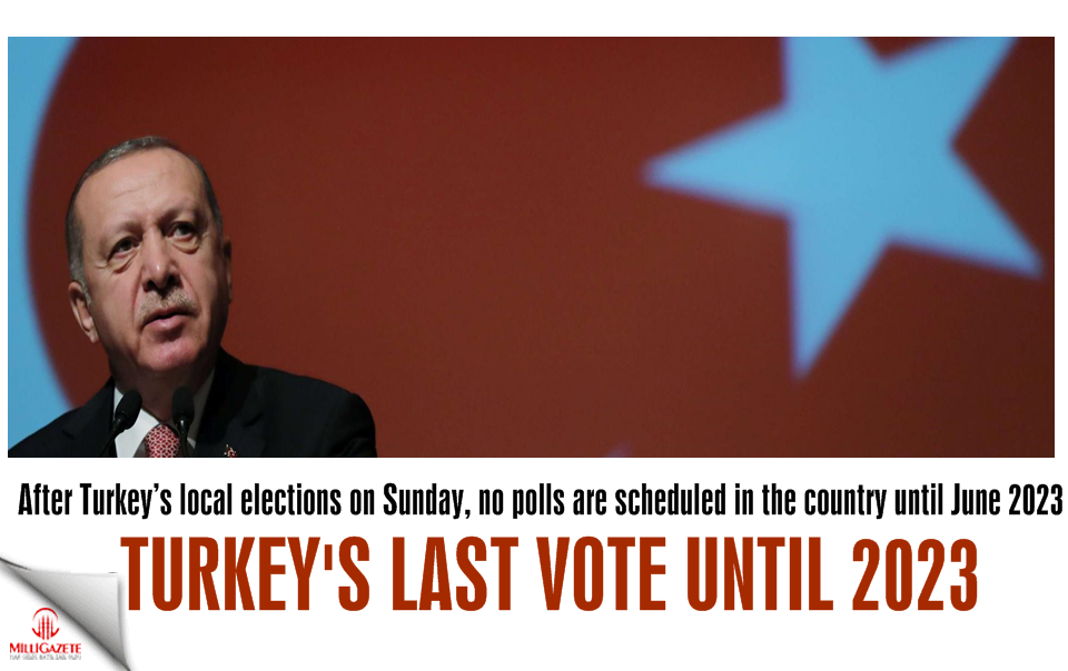 Turkeys last vote until 2023