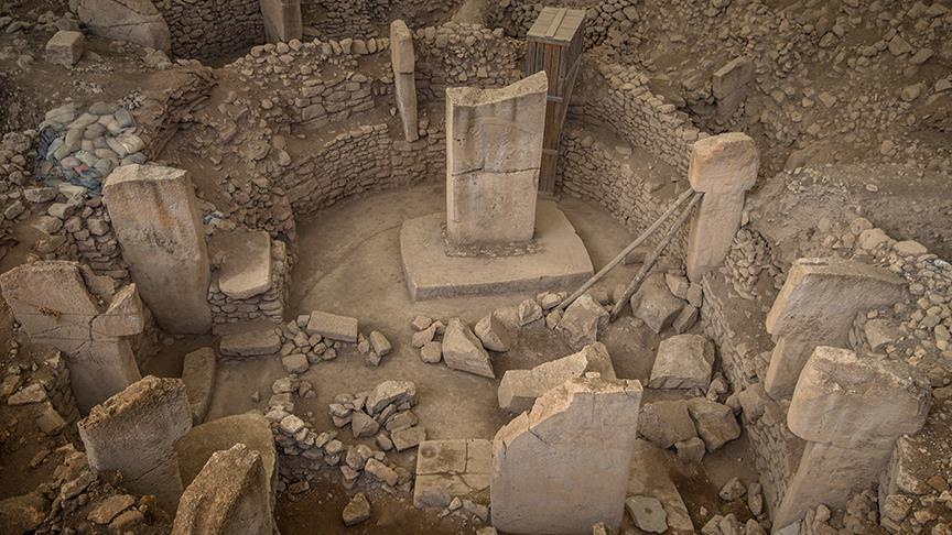 World’s oldest temple in Turkey introduced in China
